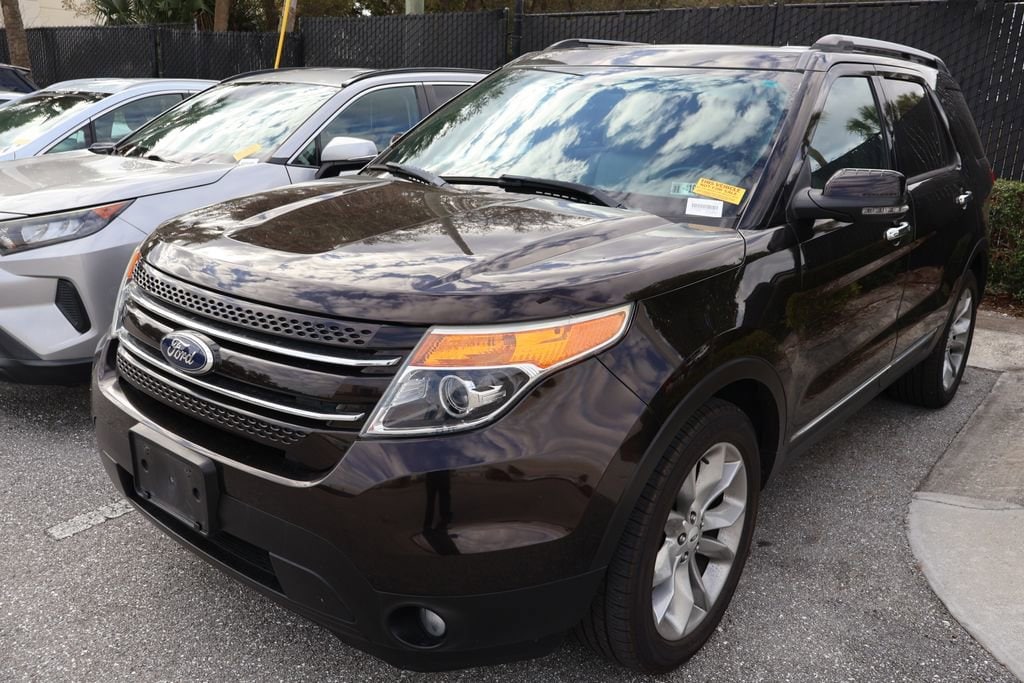 Used 2013 Ford Explorer Limited with VIN 1FM5K8F83DGB36756 for sale in West Palm Beach, FL