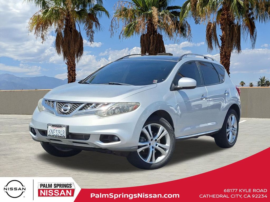 Pre-Owned Vehicles For Sale In Cathedral City, CA | Palm Springs
