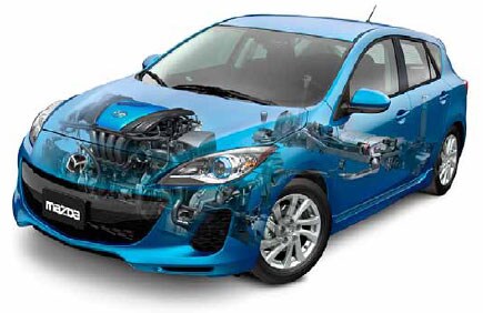 skyactiv_1.jpg