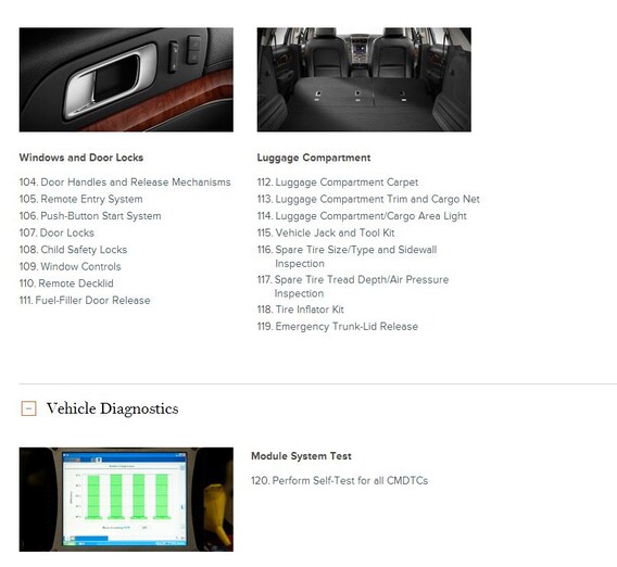 200 Point Inspection On Certified Pre Owned Lincolns At Local