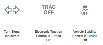 2019-04-23 07_49_26-Toyota dashboard warning light guide - Toyota of Warsaw.png