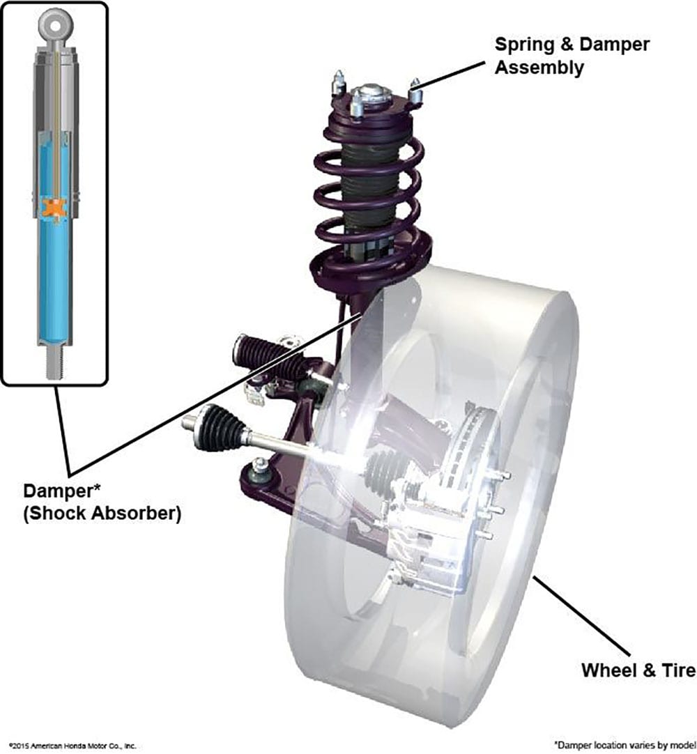 Spring Damper Assembly Honda Service Technical Resources