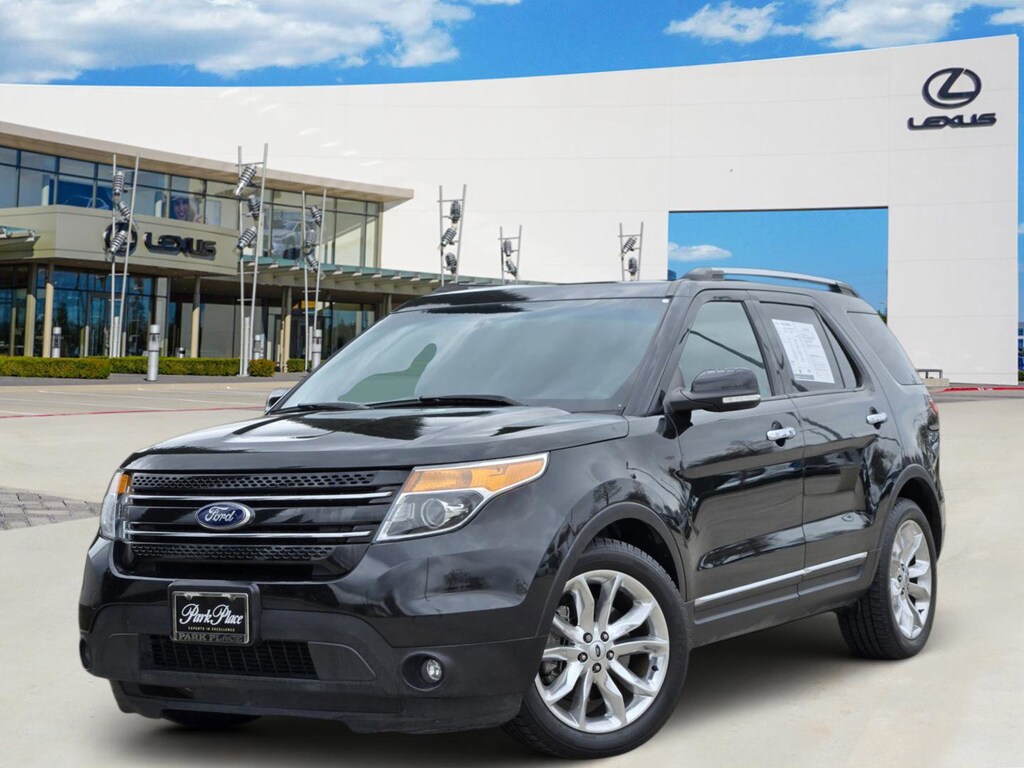 Used 2015 Ford Explorer Limited SUV