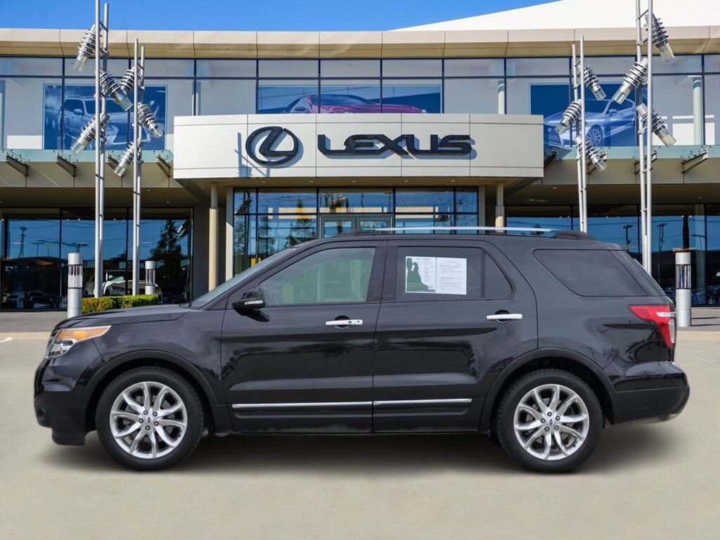 Used 2015 Ford Explorer Limited SUV