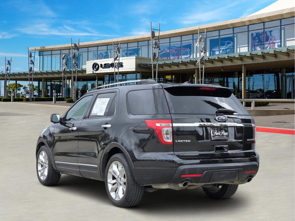 Used 2015 Ford Explorer Limited SUV
