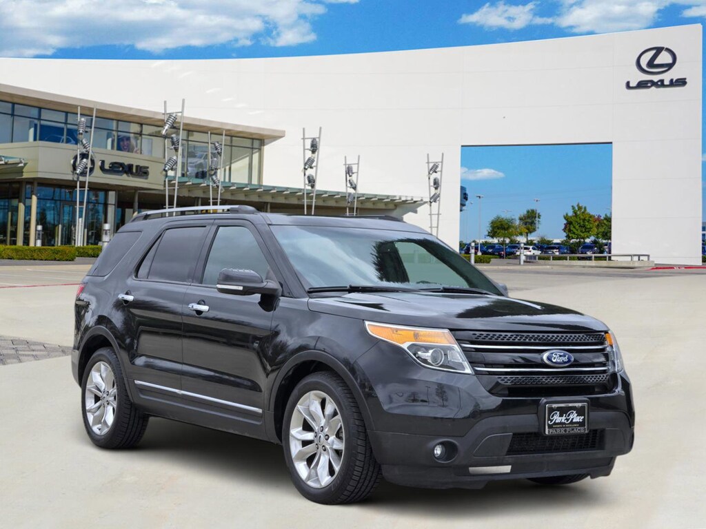 Used 2015 Ford Explorer Limited SUV