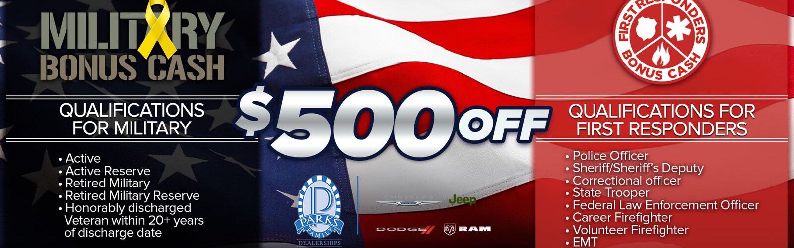 Parks Motors Serving Wichita Kansas New Car And Used