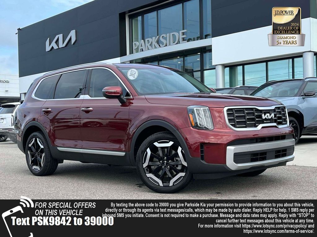 2023 Kia Telluride