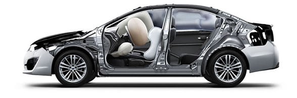 Car-Safety-Features-Your-Vehicle-Should-Have