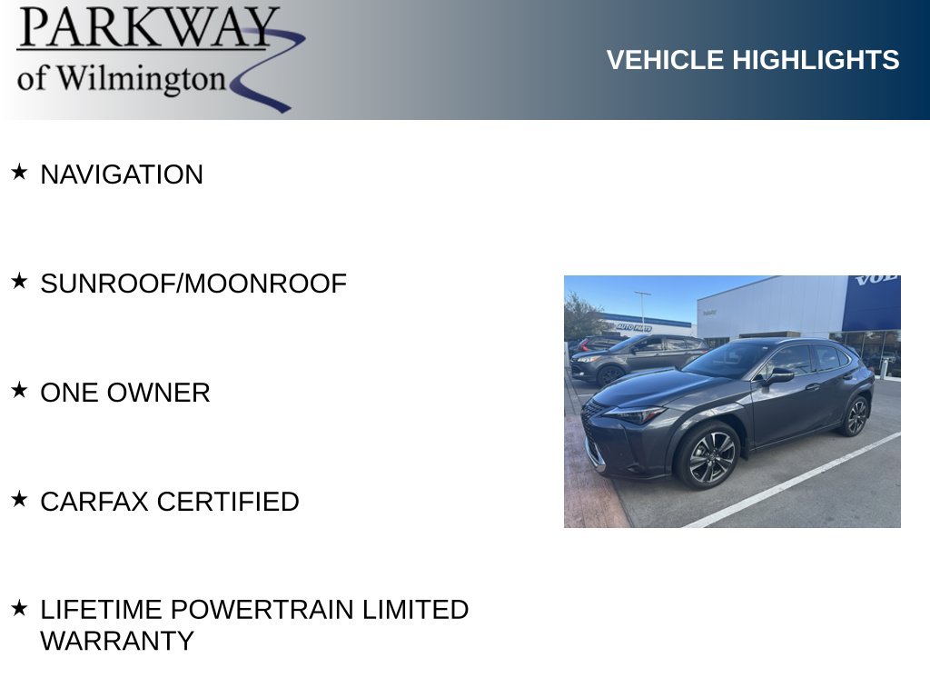 Used 2024 Lexus UX 250h Premium SUV