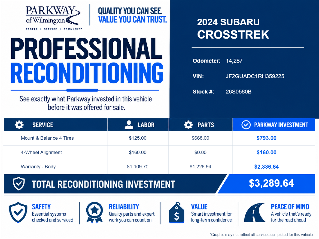 Used 2024 Subaru Crosstrek Premium SUV