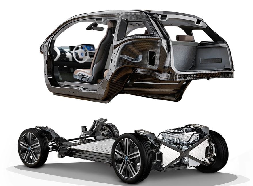 Bmw i3 sale aftermarket