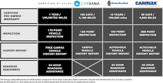 2025 Volvo XC60 B5 Plus SUV