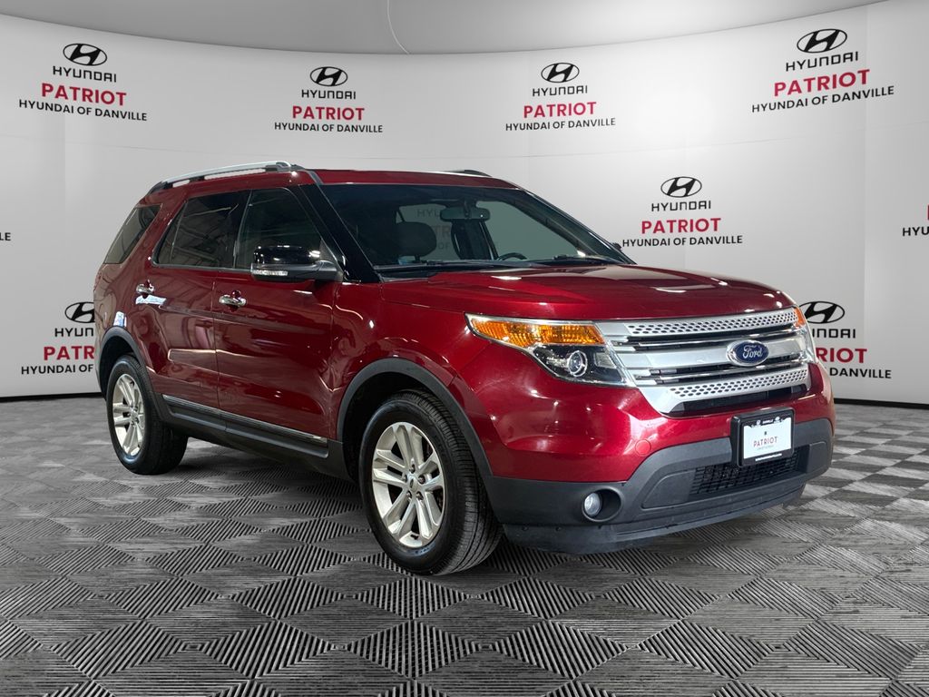 2013 Ford Explorer XLT
