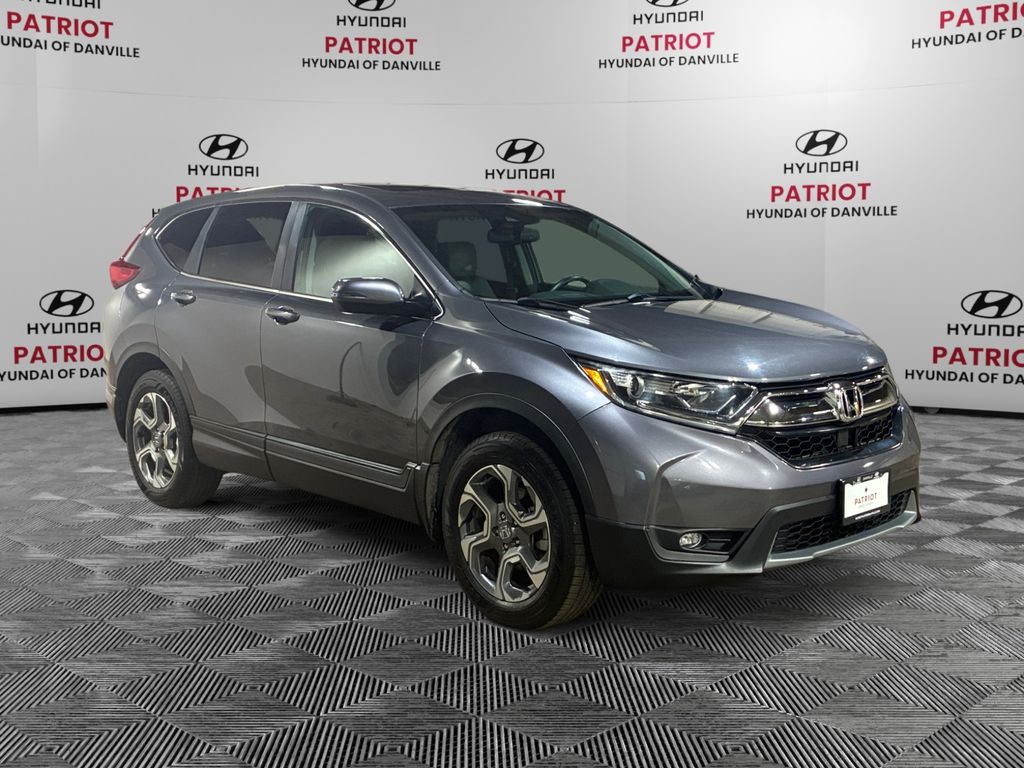 2017 Honda CR-V SUV 