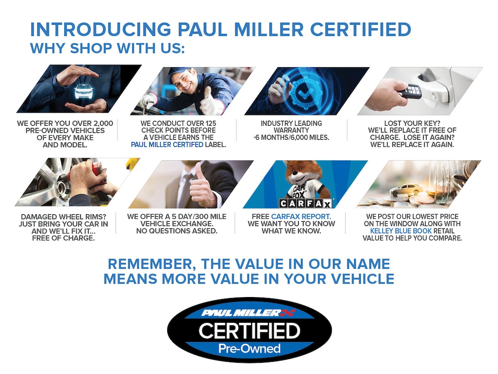 Used 2024 BMW X7 For Sale at Paul Miller Auto Group VIN