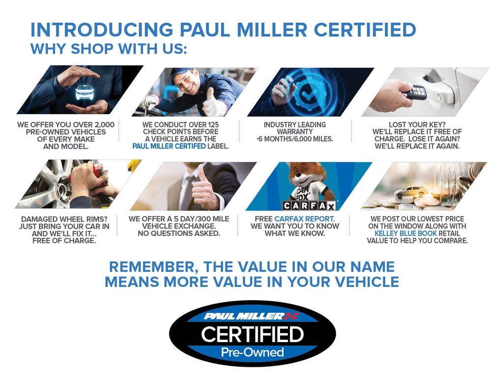 Used 2022 Jeep Wrangler Unlimited Sport SUV
