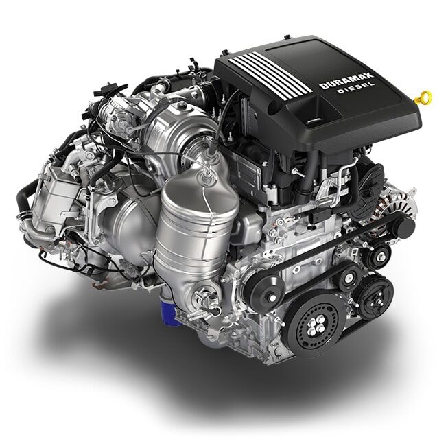 GMC Sierra and Chevrolet Silverado 1500 Engine Options | PAUL