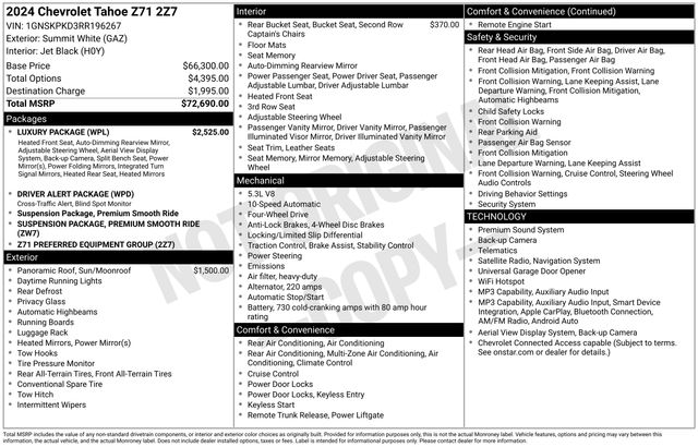2024 Chevrolet Tahoe Z71 - Photo 31