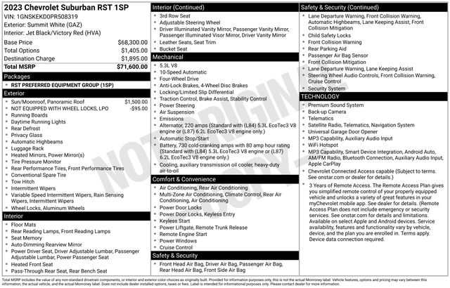 2023 Chevrolet Suburban RST - Photo 32