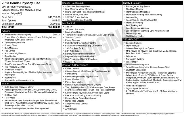 2023 Honda Odyssey Elite - Photo 21