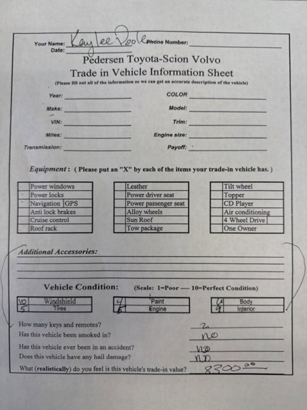 Used 2018 Kia Sorento 2.4L LX SUV