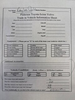 2018 Kia Sorento 2.4L LX SUV 2667058B