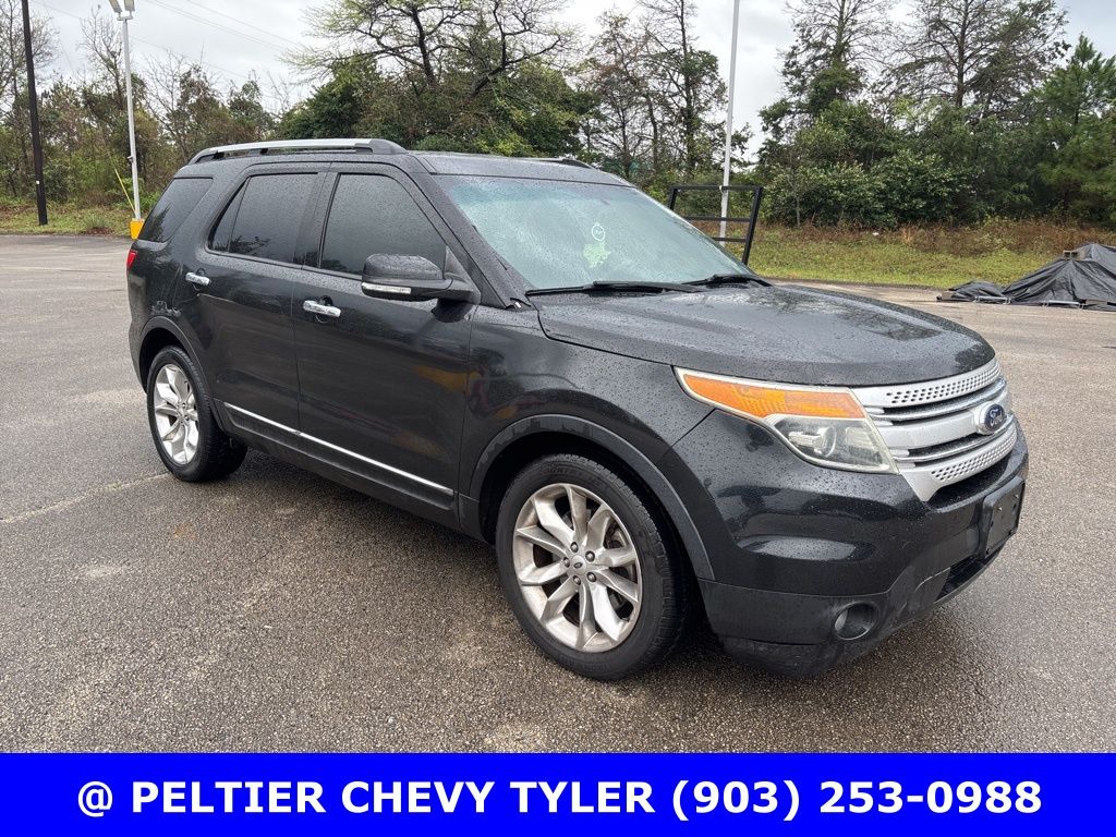 2015 Ford Explorer SUV 