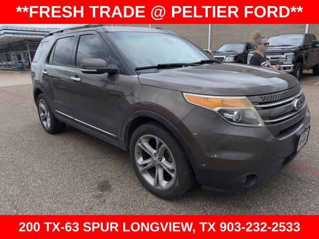 2015 Ford Explorer Limited
