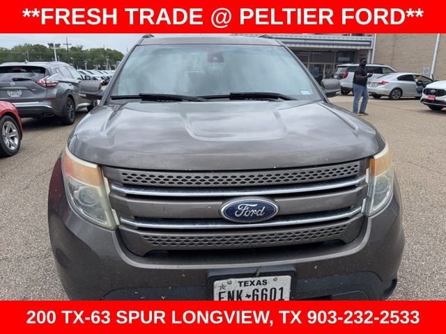 Used 2015 Ford Explorer Limited with VIN 1FM5K7F82FGB18374 for sale in Longview, TX