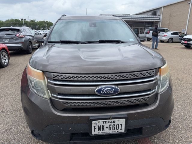Used 2015 Ford Explorer Limited with VIN 1FM5K7F82FGB18374 for sale in Longview, TX