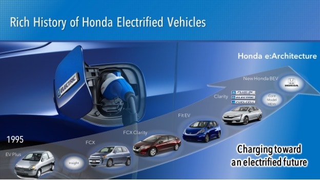 https://pictures.dealer.com/p/pembrokehonda/1424/4b61e8f4e4e751e3ba5f3ff9847145adx.jpg