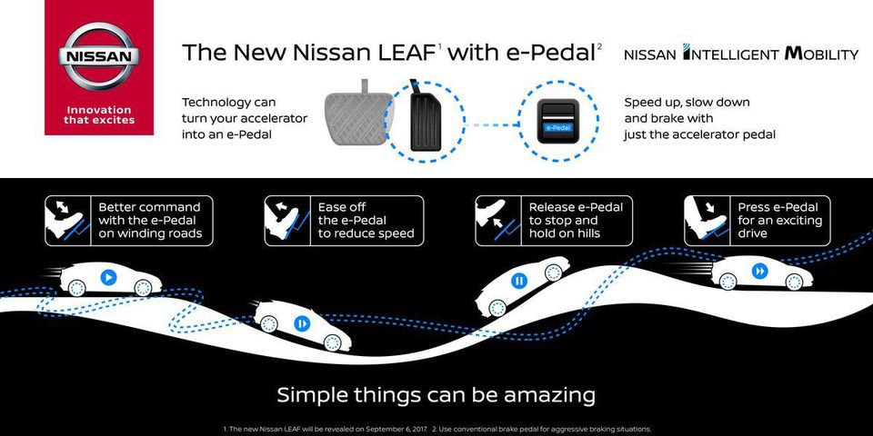 https___blogs-images.forbes.com_samabuelsamid_files_2017_07_2017_07_18_New_Nissan_LEAF_Launch_Teaser_4_e_Pedal___US_Infographic-1200x600.jpg