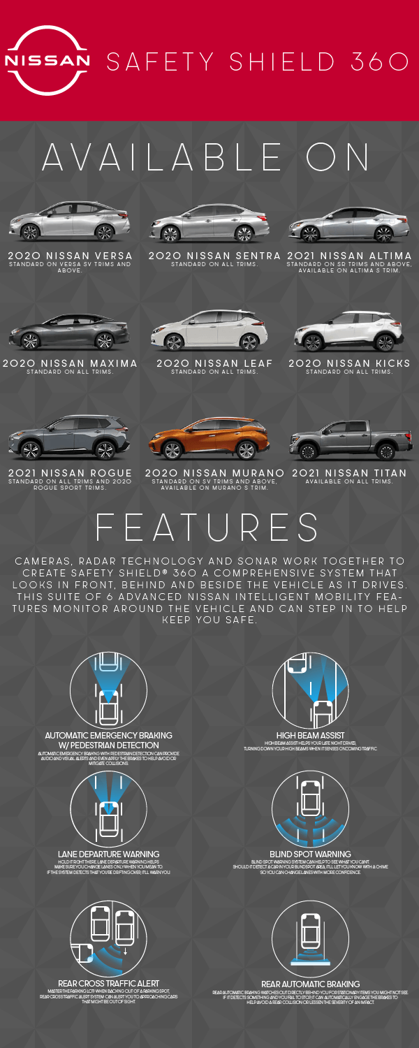 Nissan-360-safet-shield-infographic-png (1).png