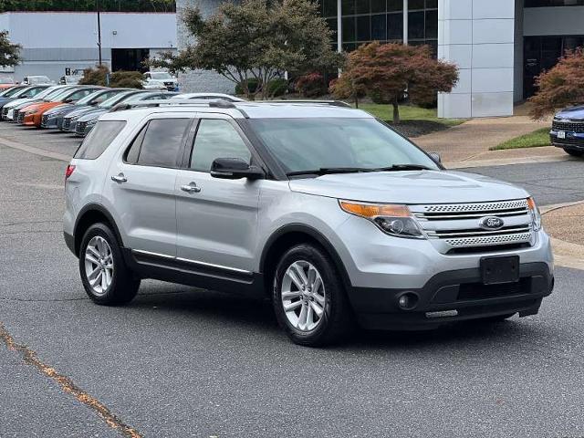 Used 2013 Ford Explorer XLT with VIN 1FM5K7D81DGC38117 for sale in Midlothian, VA