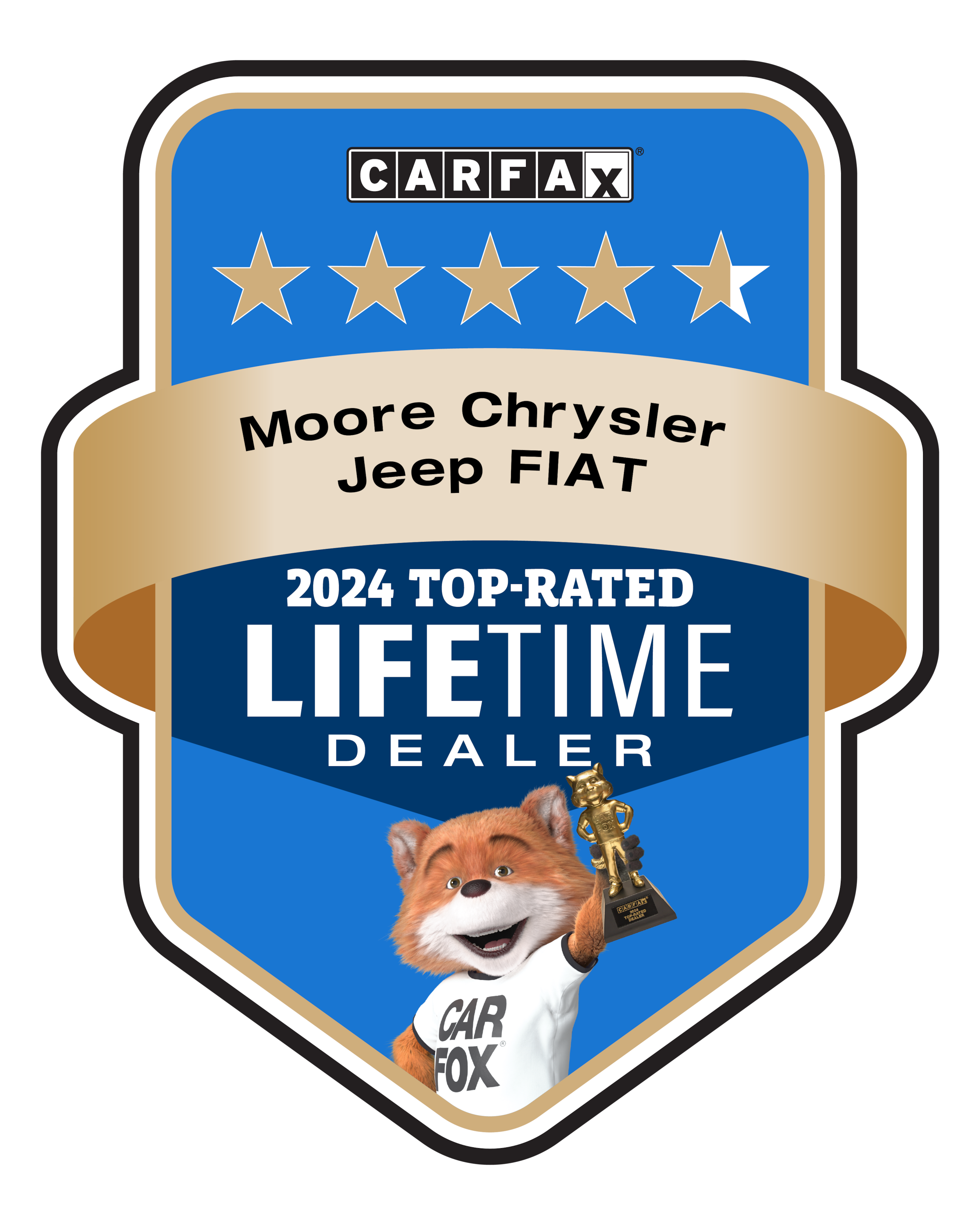 2024 Top Rated Dealer Fiat