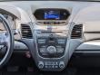 2018 Acura RDX SUV