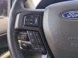 2021 Ford Expedition Max Limited SUV