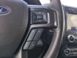 2021 Ford Expedition Max Limited SUV