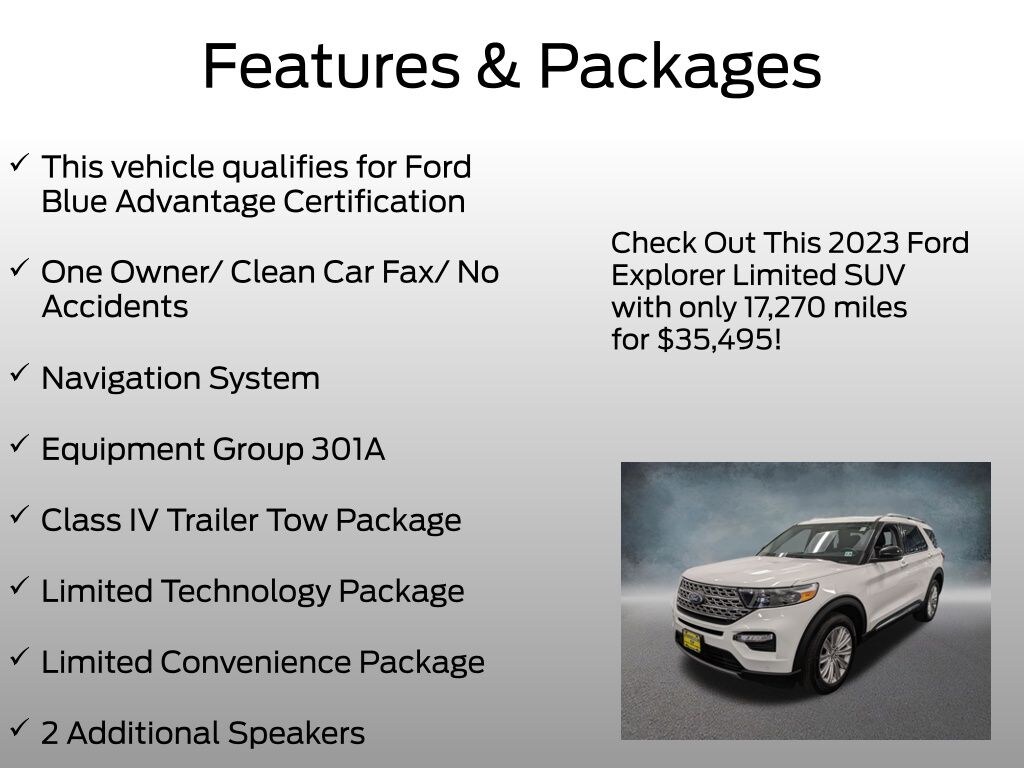 Certified 2023 Ford Explorer Limited SUV
