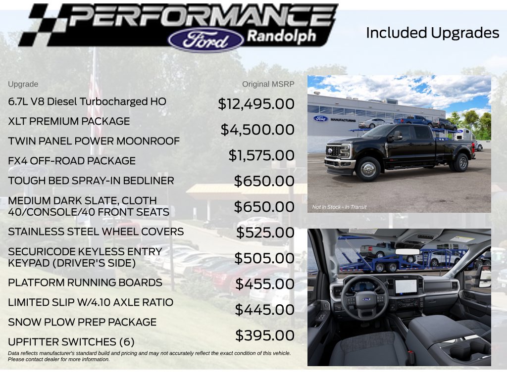 New 2027 Ford F-350 Truck Crew Cab