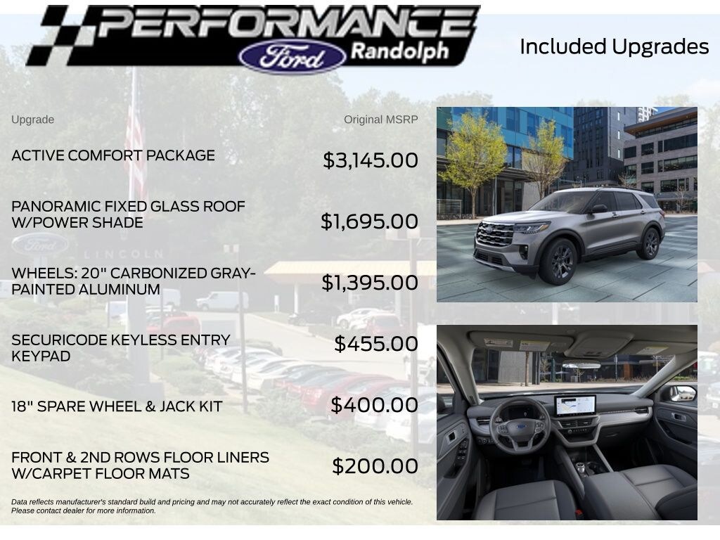 New 2026 Ford Explorer Active SUV