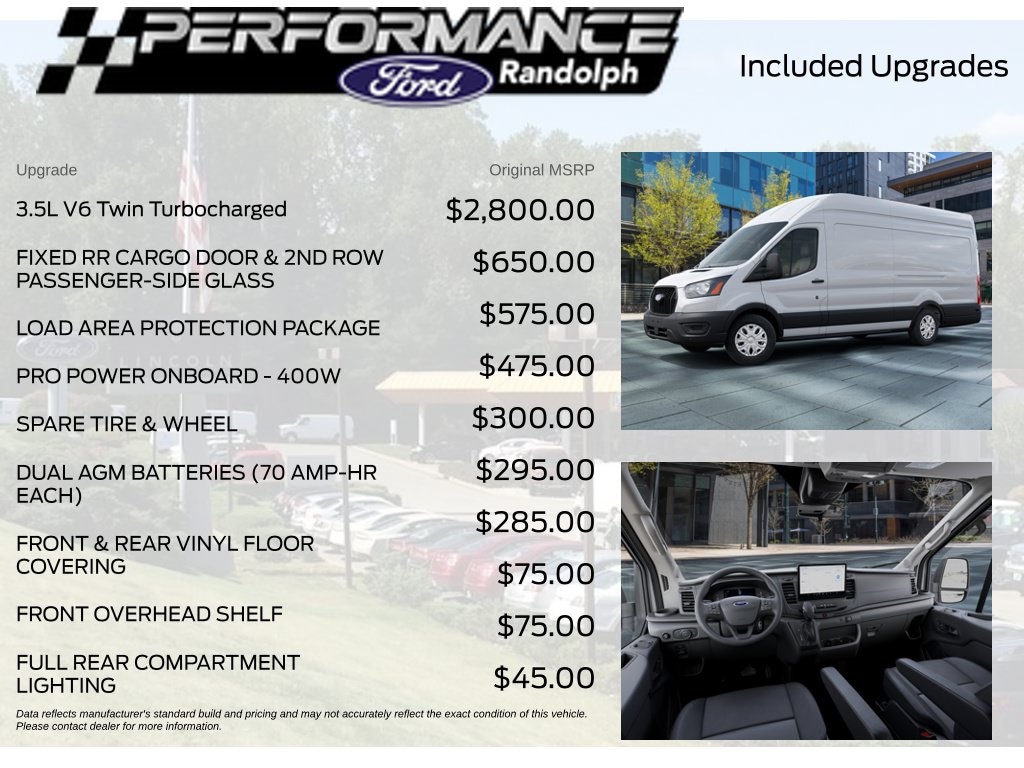 New 2027 Ford Transit-350 Cargo Base Van High Roof Ext. Van