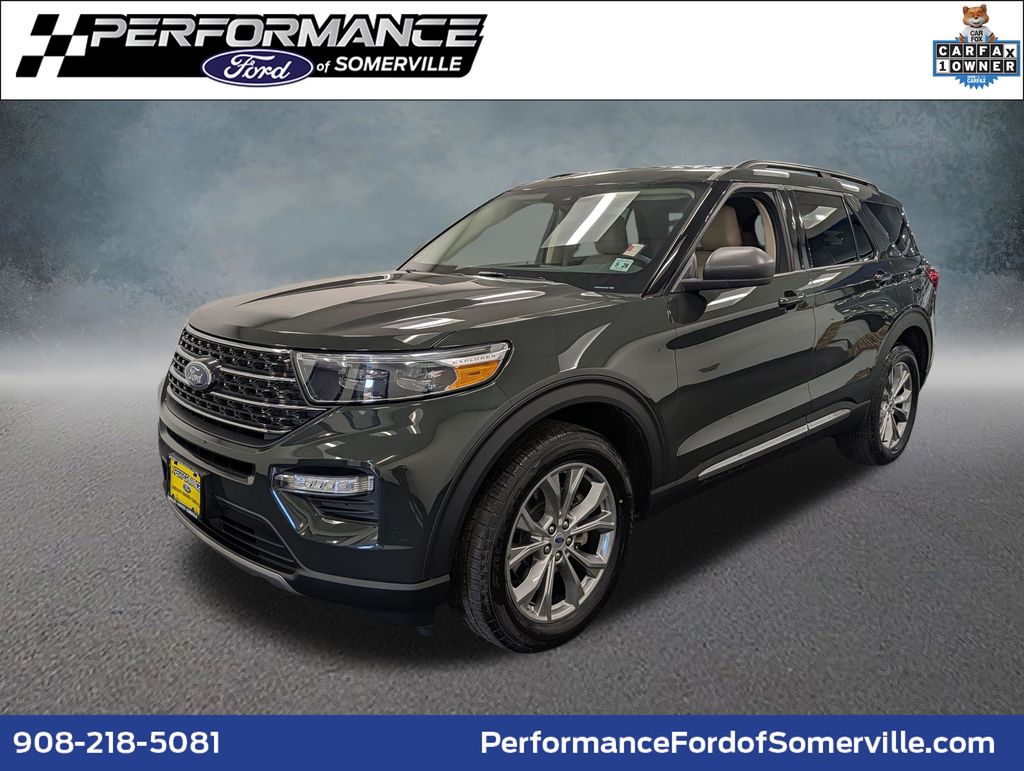 2022 Ford Explorer SUV 