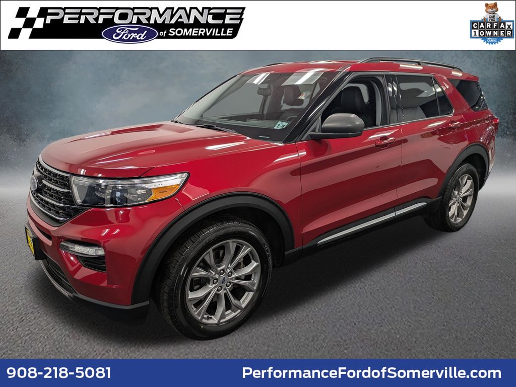 2023 Ford Explorer