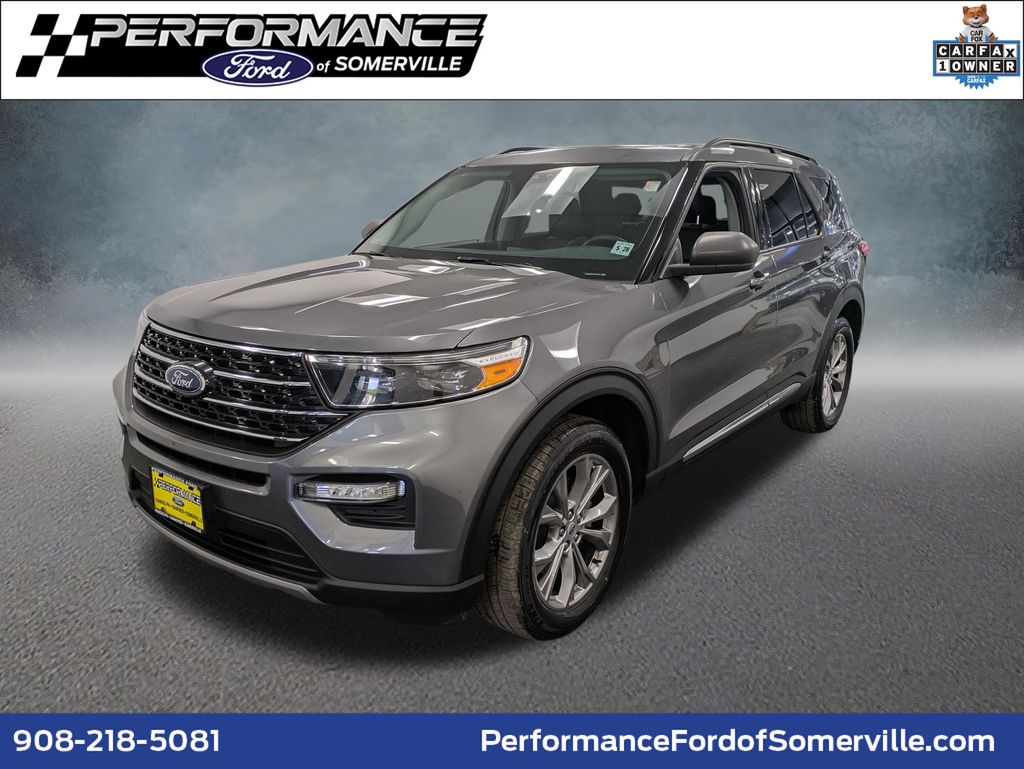 2023 Ford Explorer SUV 