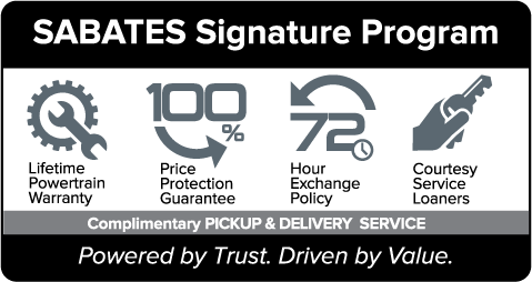 SABATES Signature Program