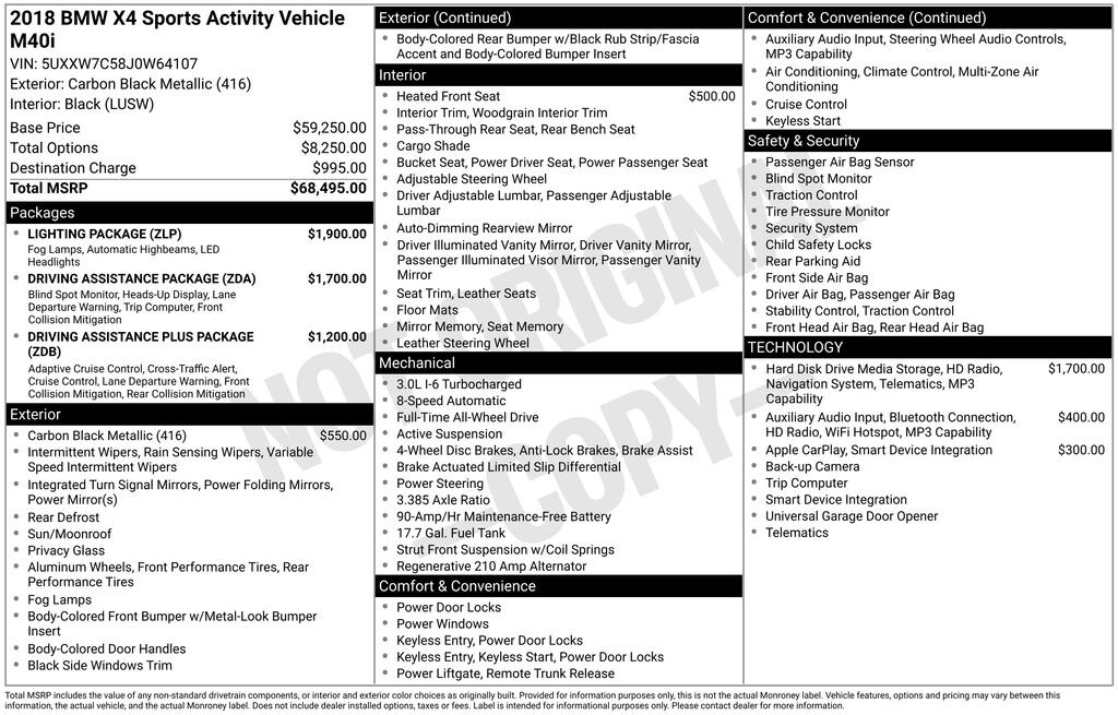 Certified 2018 BMW X4 M40i Sports Activity Coupe