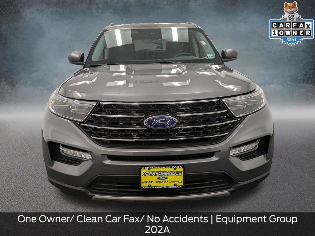 Certified 2023 Ford Explorer XLT SUV