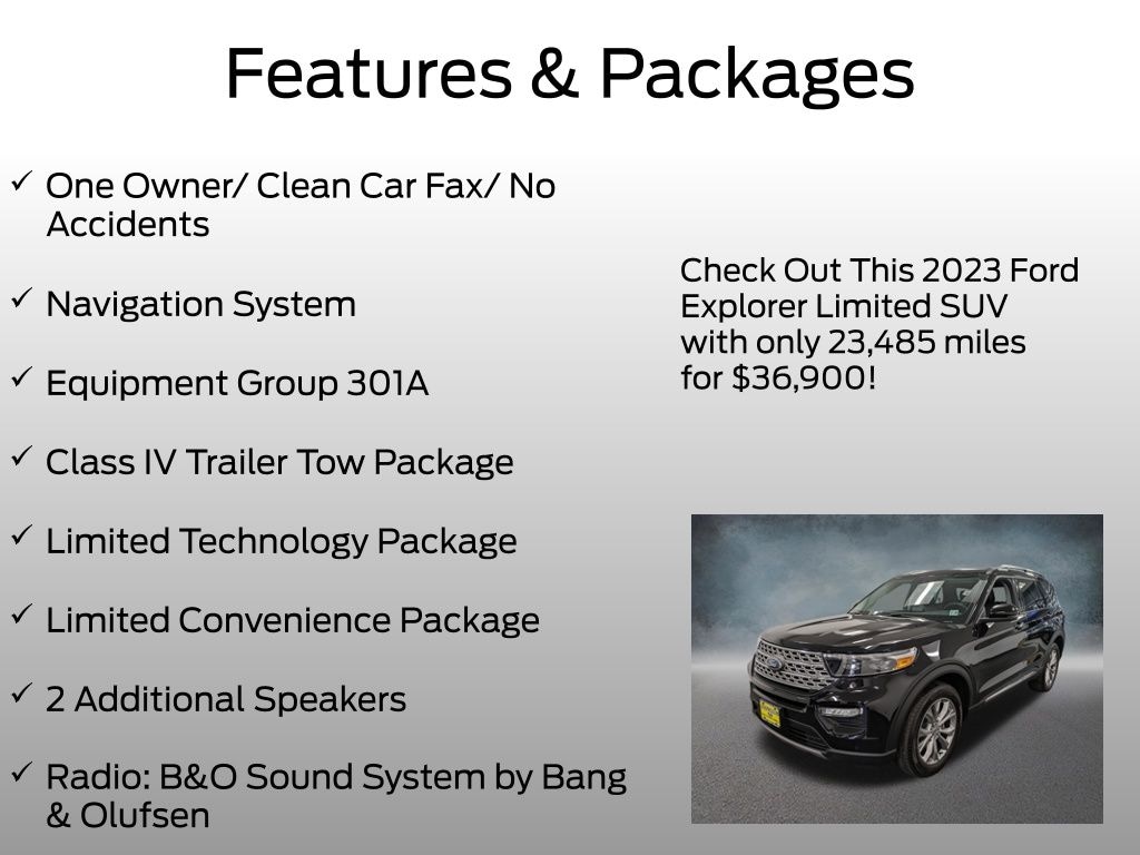 Certified 2023 Ford Explorer Limited SUV
